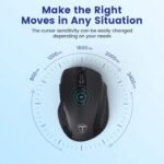 LODVIE Wireless Mouse for Laptop, Classic 2.4G Wireless Mouse, Comfortable, 5 Adjustable 2400dpi with 6 Buttons, 15 Months Battery Life for Laptop, PC, Mac, Chromebook, MacBook, - Imagen 5