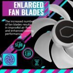 Cooler Master Hyper 212 Halo Black CPU Air Cooler, 120 Halo² PWM Fan, Dual Loop ARGB, Aluminum Top Cover, 4 Copper Heat Pipes, 154mm High, Brackets - Imagen 8