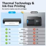 Portable Inkless Printer for Travel, Wireless Thermal Printer Compatible with US Letter Size, 8.5" x 11", Bluetooth Printer Includes Carrying Case and 3 Rolls - Image 3