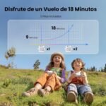 Ameta Morpho Drone for Kids with Camera 1080P, Mini FPV Drone with 32 RGB Lights/Circle Flight/3D Flip/18min Flight/Missing Doorbell, Toys Gift for Boys Girls, Under 250g - Imagen 6