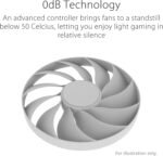 ASUS Dual GeForce RTX™ 4060 EVO White OC Edition 8GB GDDR6 (PCIe 4.0, 8GB GDDR6, DLSS 3, HDMI 2.1a, DisplayPort 1.4a, Axial-Tech Fan Design, 0dB Technology, Dual BIOS, Technology - Image 4