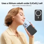 Power Bank for Mag-Safe, 10000mAh External Battery Wireless, PD USB-C Fast Charger, Wireless Magnetic Power Bank Compatible with iPhone 16/15/14/13/12 Series - Imagen 7