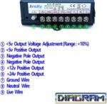 Arcity 5V 12V 24V Output Switching Power Supply Unit Adjustable for Video Multi Games Machine Console Cocktail CCTV Computer DIY Vertical New(5V/16A 12V/6A 24V/2A) - Image 4