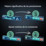 ARCTIC MX-6 (4g, Incl. 6 MX Cleaner) - Ultimate Performance Thermal Paste for CPUs, Consoles, Graphics Cards, Notebooks, Very High Thermal Conductivity, Long Lasting, Non-Conductive - Image 4