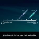 ARCTIC MX-4 (4g) - Premium Performance Thermal Paste for All Processors (CPU, GPU - PC, PS4, Xbox), Very High Thermal Conductivity, Long Durability, Safe Application, Non-Conductive - Image 3