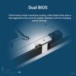 ASUS The Prime GeForce RTX 5070 12GB GDDR7 White OC Edition SFF Ready Graphics Card (PCIe 5.0, 12GB GDDR7, HDMI/DP 2.1, 2.5 Slots, Axial-Tech Fans, Dual BIOS) - Image 6