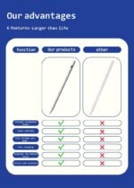 Stylus for Samsung Galaxy Tab A9/A8/A7 Tablet for iOS/Android/Windows Stylists Pen with Dual Touch Screen Stylus (Black) - Image 3