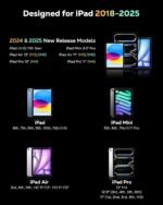 MoKo Pencil for iPad (A16) 11th 10th Gen, Stylus Pen for 2018-2025 Apple iPad 11/10/9/8/7/6/A16, Mini 7/6/5, Air M3/M2 11"/13"/5/4/3, Pro M4 13"/12.9"/11" Tilt Sensitivity, USB-C Fast Charging, Pink - Image 3