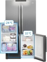 Beko GN1416231ZXN side-by-side refrigerator Freestanding Stainless steel 541 L A+ - Imagen 5