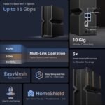 TP-Link Tri-Band BE15000 Wi-Fi 7 Router (Archer BE700) - 8 Streams 15Gbps, 1x10G, 1×2.5G, 3×1G Ports, USB 3.0, 6 Internal Antennas, VPN, EasyMesh, HomeShield, MLO, Private IoT Support. - Image 3