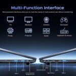 ACEMAGIC 15.6 Inch Laptop Processor Ryzen 3 4300U (Exceed N95/N150/3500U/3200U) up to 3.7 GHz 16 GB DDR4 RAM 512 GB SSD Expansion 2 TB, Laptop USB, BT5, WiFi, HDMI, Laptop Office - Imagen 6