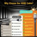 Cable HDMI 8K 2.1, disponible de 1.5 pies, 3.3 pies, 6.6 pies, 10 pies, 16 pies, 20 pies de longitudes para selección, cable HDMI trenzado de ultra alta velocidad de 48 Gbps, 8K a 60 Hz/4K - Image 3