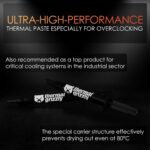 Thermal Grizzly - Kryonaut - 5.7g/2ml - High Performance Thermal Paste - for Demanding Applications and Overclocking CPU/GPU - Imagen 4