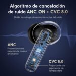 In-ear Bluetooth Headphones, ANC Wireless Bluetooth 5.4 Headphones, 36H Playtime LED Display, Transparency Mode Headphones Stereo Sound with Deep Bass, IP7 Waterproof - Image 4