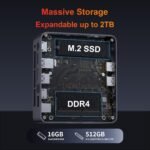 AWOW AMD Ryzen Embedded R2514 Mini PC (4 Cores, up to 3.7GHz), 16GB DDR4, 512GB PCIe 3.0 SSD, Radeon Graphics, 4K Display, 1000Mbps LAN, WiFi 5 - Imagen 5