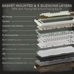 RK ROYAL KLUDGE L75 Mechanical Keyboard, RGB, 2.4Ghz/BT/Wired, Beige Switch, Palm Green - Imagen 6