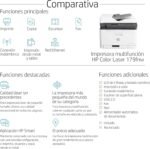 HP Color Laser MFP 179fnw 4ZB97A, Multifunction Color Laser Printer, Print, Scan, Copy and Fax, Wi-Fi, Ethernet, USB 2.0 High Speed, Smart App, LCD Control Panel, White - Image 6