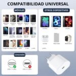 Fast Charging iPhone Charger, USB C Charger, MFi Certified USB C Plug 20W for iPhone 17/17 Pro/17 Pro Max/16 15 14 13 12 11, SE, iPad, USBC Fast Charging Type C Head Adapter Wall - Image 3
