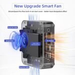 DreamQuest HISTTON Mini PC, Windows 11 Pro, 32GB DDR4 1TB SSD M.2 (Max 4TB) Intel N150 (up to 3.6GHz) Micro Desktop Computer with HDMI Tpye-C Port, 2x Gigabit Ethernet/WiFi 5/BT 5/USB3.2 - Image 6