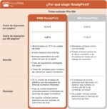 WorkForce WF-2910DWF A4 Multifunction Inkjet Printer with Wireless Connectivity and 3 Months Free ReadyPrint Flex* Ink Subscription - Image 4