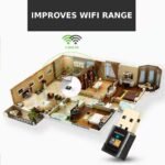 USB WiFi Antenna Adapter – Mini Receiver Dual Band 2.4G/5GHz AC 600Mbps, WiFi Antenna for PC Desktop, Laptop, Tablet – Realtek Supports Windows – Inivech (Classic) - Imagen 6