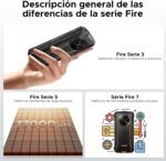 DOOGEE Fire 3 Unbreakable Mobile Phone Android 15, 5.5" IPS HD+, 8350mAh, 12GB +64GB/2TB TF Rugged Mobile, 13MP+8MP, Octa Core, NFC/Face ID/GPS/OTG/3.5mm/Widevine L1/IP68&IP69/4G Dual SIM Smartphone - Imagen 8