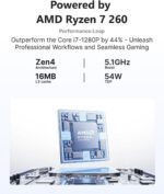 THOMSON AI Mini PC W3, А D Ryzen 7 260 (8C/16T, Fine to 5.1 GHz), 32GB DDR5 5600MHz 512GB SSD M.2 Mini Computer Desktop WiFi 6E, W-11Pro, А D Radeo 780M, Triplo Schermo, USB4, HDMI2.1, DP, TDP 54W - Imagen 4
