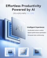 THOMSON AI Mini PC W3, А D Ryzen 7 260 (8C/16T, Fine to 5.1 GHz), 32GB DDR5 5600MHz 512GB SSD M.2 Mini Computer Desktop WiFi 6E, W-11Pro, А D Radeo 780M, Triplo Schermo, USB4, HDMI2.1, DP, TDP 54W - Imagen 5