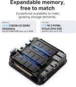 THOMSON AI Mini PC W3, А D Ryzen 7 260 (8C/16T, Fine to 5.1 GHz), 32GB DDR5 5600MHz 512GB SSD M.2 Mini Computer Desktop WiFi 6E, W-11Pro, А D Radeo 780M, Triplo Schermo, USB4, HDMI2.1, DP, TDP 54W - Imagen 7