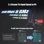 GLOTRENDS Intel BE200NGW WiFi 7 Card with 2 Meters Extension Antenna for Desktop PC, Only Compatible with Windows 11 24H2 or Higher Version (Not Support AMD Motherboard) - Image 7