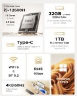 ACEMAGIC K1 Mini PC, Core i5-12600H(12C/16T, up to 4.5GHz), 16GB DDR4 512GB SSD Micro Desktop Computer, PC for Office, Home Theater, Meeting, Business/Travel【WiFi 6/Buetooth5.2/DP+HDMI - Imagen 3