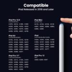 JAMJAKE 5 Mins Fast Charging Stylus Pen for iPad 2018-2025,Palm Rejection Pencil for Apple iPad Compatible with iPad 6/7/8/9/10/11,iPad Air 3/4/5/M2/M3,iPad Pro 11"/12.9"/M4,iPad mini 5/6/7 - Imagen 7