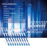 HY510-20PCS (1PCS-1g) Thermal Paste Apply CPU Processor GPU Non-Conductive PC -20g - Image 4