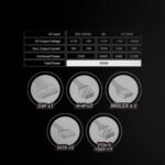 Mars Gaming MPB850SIM, ATX 850W Full Modular Power Supply, 7 Years Warranty, 80Plus Bronze 230V EU, 90% Efficiency, SI Extreme Silence 140mm Fan, AI2-RPM, DC-DC and SMD Technologies, White - Image 7