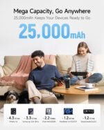 CUKTECH 20 Power Bank 25000mAh Laptop Battery with USB C PD3.1 140W and TFT Display, 3 Port External Battery Fast Charging for MacBook Pro/iPad/iPhone 16/15/14/Samsung S24/S23/Xiaomi - Image 4