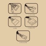 Tacens Anima APB650, Fuente Alimentación PC ATX 650W, Certificado 80Plus Bronze, 85% Eficiencia, Tecnologías SMD y DC-DC, Ventilador Ultra-silencioso 12cm, Cables Planos Extralargos, Negro - Imagen 7