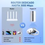 Wireless Streaming PC-VR - Compatible with Meta Quest 3S/3/2, Pico 4 Ultra - VR Router WiFi6 AX3000, Replaces Cable Air Link, Stable and Fast Connection - Puppis S1 - Image 5