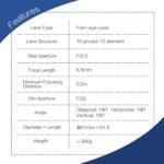 Meike 6.5mm Ultra Wide Fisheye Lens f2.0 Fixed Circular Lens for Sony E Mount Mirrorless ZV-E10 ZVE10 II A5000 A5100 A6000 A6100 A6300 A6400 A6500 A6600 A7III Cameras A9 NEX 3 3 N - Imagen 7