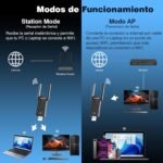 USB WiFi Adapter for PC, AX1800Mbps Antenna USB WiFi 6 Dual Band 5GHz & 2.4GH for PC/Desktop/Laptop with 2* External Adjustable Antennas, MU-MIMO, WPA3, Compatible with Windows 11/10 - Image 7