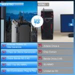 USB WiFi Adapter for PC, AX1800Mbps Antenna USB WiFi 6 Dual Band 5GHz & 2.4GH for PC/Desktop/Laptop with 2* External Adjustable Antennas, MU-MIMO, WPA3, Compatible with Windows 11/10 - Image 9