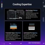 ASUS ROG Astral GeForce RTX 5080 OC Edition Gaming Graphics Card (PCIe 5.0, 16GB GDDR7, HDMI/DP 2.1, 3.8 Slots, 4 Fans, Axial-Tech, Steam Camera) - Imagen 4