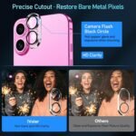 ivoler 3 Pieces Screen Protector for iPhone 16 with 3 Pieces Camera Lens Protector and Installation Frame, Tempered Glass Anti-Scratch, 9H Hardness, Ultra HD - Image 10