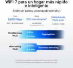 ASUS RT-BE55 - AiMesh Extendable Smart Router with WiFi 7 (802.11be) Dual Band, 3600 Mbps, 2.5G Port, up to 3 SSIDs for IoT Devices, Parental Controls and VPN, Network Security - Imagen 4