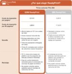 Expression XP-4200 A4 Multifunction Inkjet Printer with Wireless Connectivity and 3 Months Free ReadyPrint Flex Subscription - Image 6