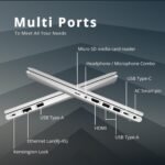 HP EliteBook 645 G9 Laptop Business Computer, 14 Inch FHD (1920 x 1080), AMD Ryzen 5 Pro 5675U, 16GB RAM, 512GB SSD, QWERTY Keyboard, Windows 11 Pro (Renewed) - Image 5