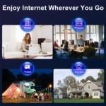 Router 5G Z8102-T - Image 7