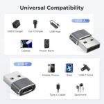 Basesailor USB to USB C Adapter for iPhone 17 Pro Max,USBC Female to USBA Male Converter 3Pack,Type C Charger Cable Connector for Apple 16 15 14 13,iWatch Series 11 10,Airpods,iPad Air,S25 S24 S23 S22 - Imagen 4