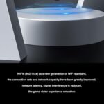 USB WLAN Stick AX1800 USB 3.0 WiFi 6 Stick Adapter Dual Volume 2.4G/5.8GHz Innet Container with Protective Cover for Wins11/10/Linux - Imagen 5