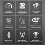 USB WLAN Stick AX1800 USB 3.0 WiFi 6 Stick Adapter Dual Volume 2.4G/5.8GHz Innet Container with Protective Cover for Wins11/10/Linux - Imagen 6