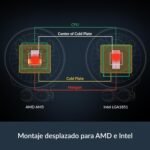 ARCTIC Liquid Freezer III Pro 280 - AIO CPU Cooler, 2 x 140mm Water Cooling, 38mm Radiator, PWM Pump, VRM Fan, AMD AM5/AM4, Intel LGA1851/1700 Contact Frame - Black - Image 5